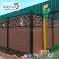 Chinese manufacturer aluminum post wood plastic composite wpc garden fence