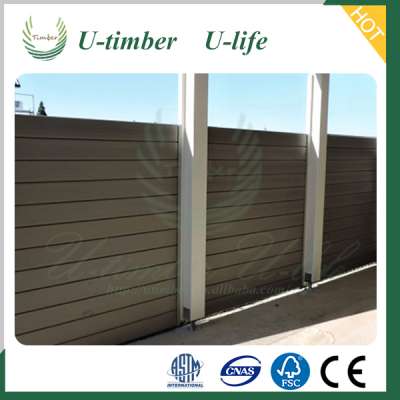 Long lifetime rotproof garden wpc composite fence