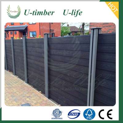 High Quality Wood Plastic Composite WPC Garden Fence Panels